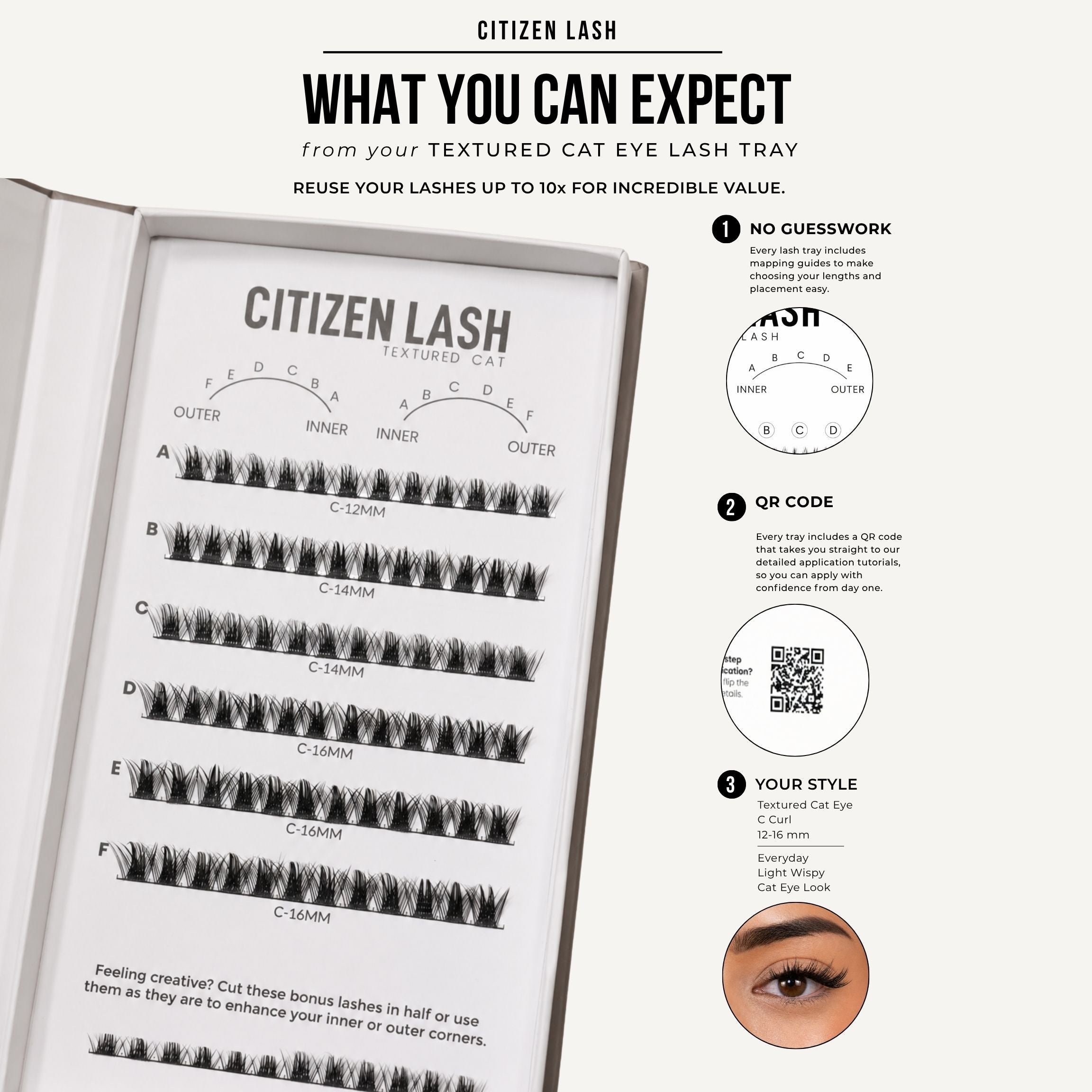 An open Citizen Lash textured cat eye lash tray displaying multiple rows of black eyelash clusters labeled by style and size, with informational callouts on a white background.
