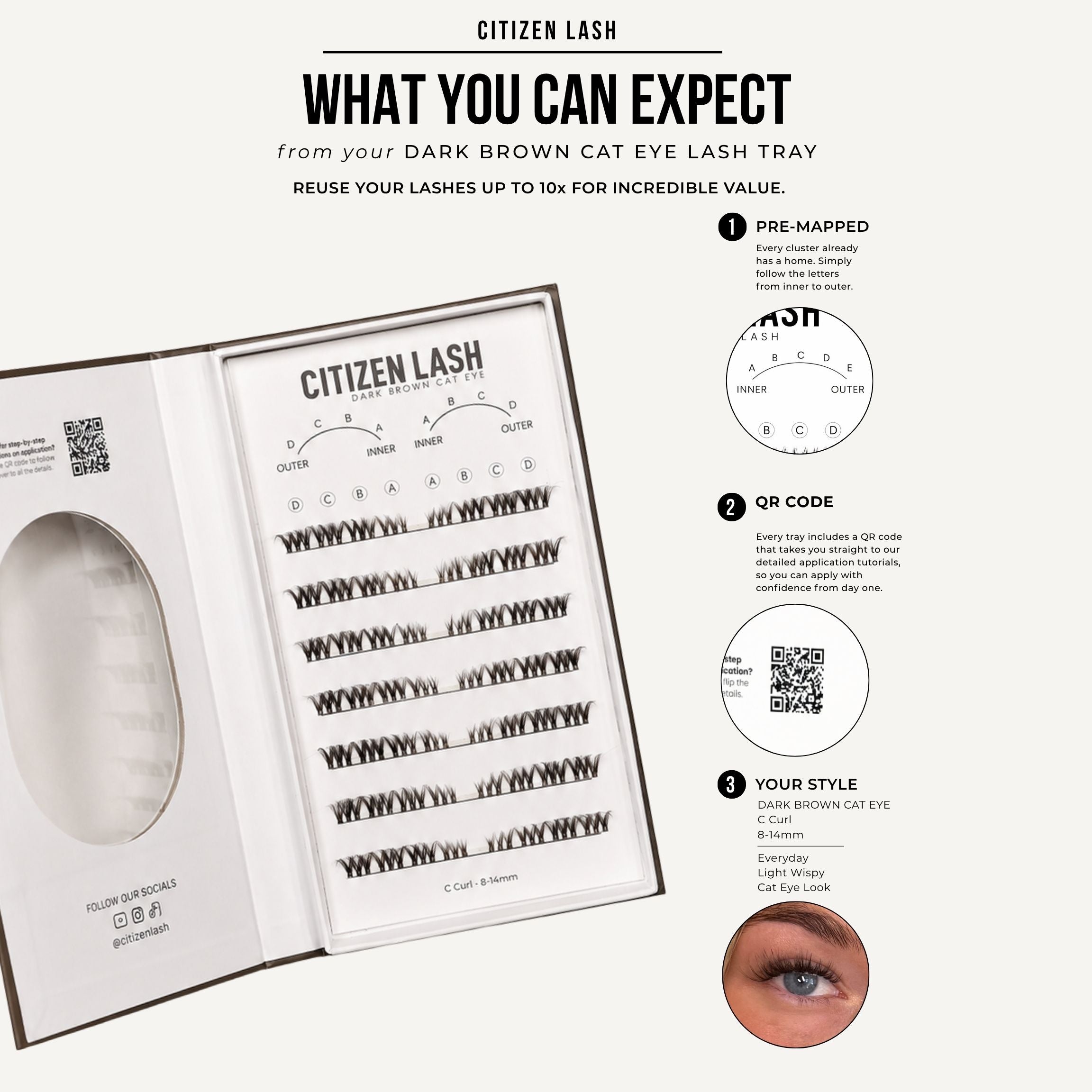 A promotional graphic for Citizen Lash false eyelash trays, showing an open tray with multiple pre-mapped lash clusters, explanatory text, QR codes, and a small eye photo on a light beige background.