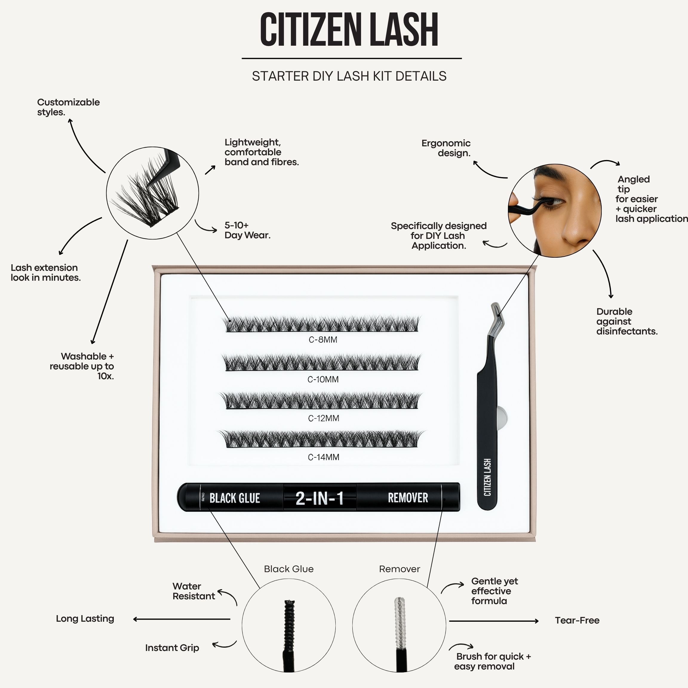 details of the citizen diy lash starter kit