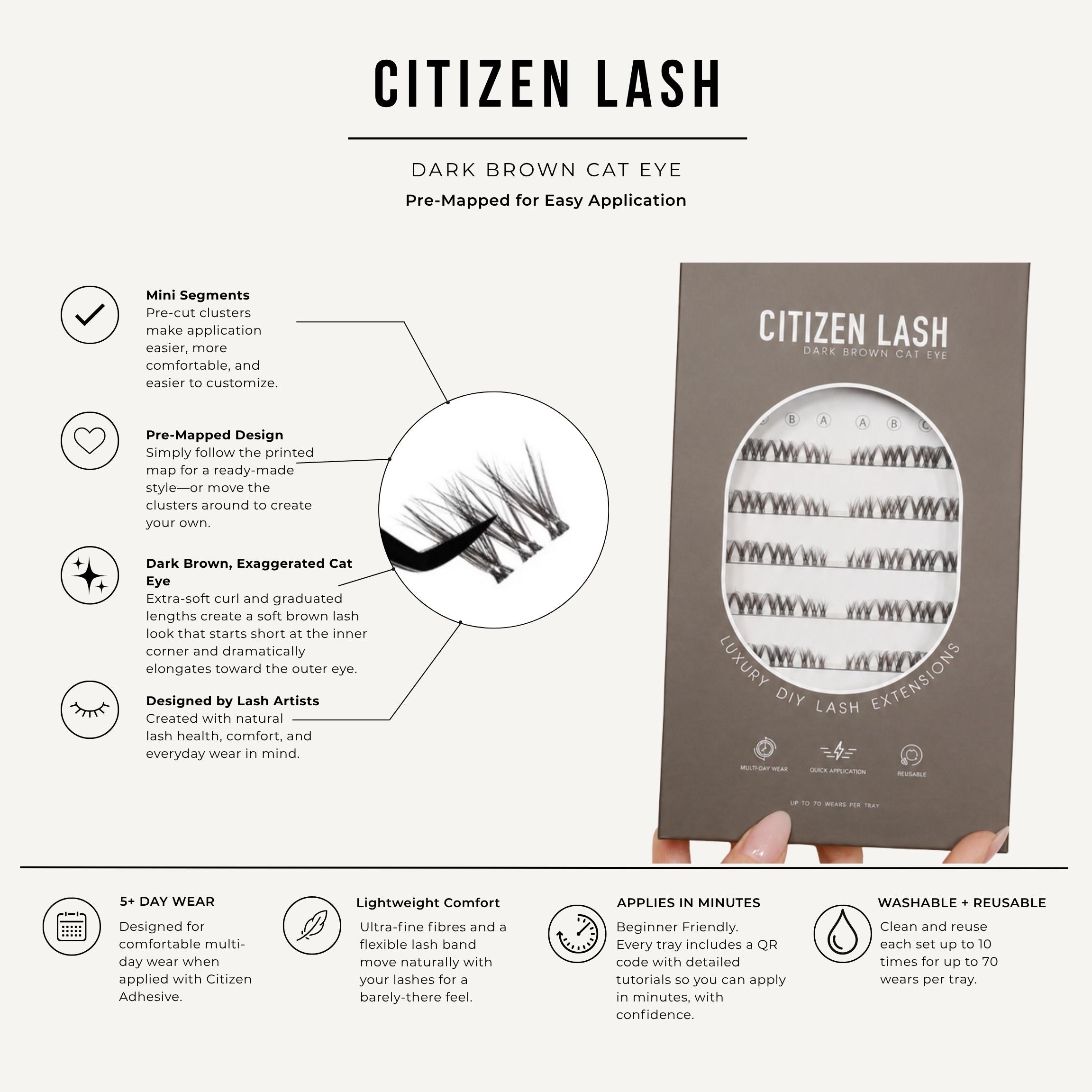 An infographic for Citizen Lash Dark Brown Cat Eye false eyelash extensions, showing product features, a close-up of the lash pattern, and a hand holding the product packaging on a light beige background.