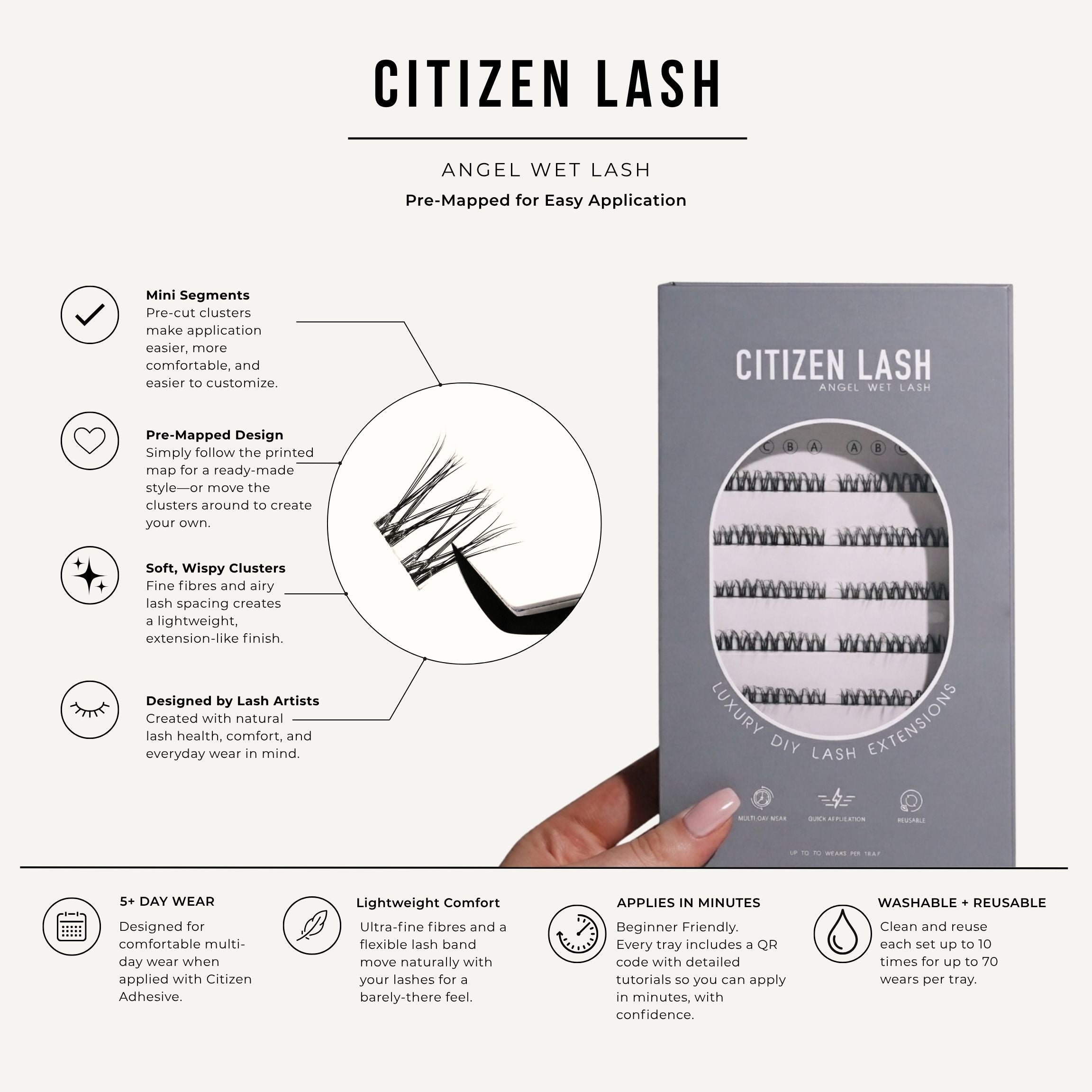 Citizen Lash Angel Wet Lash pre-mapped lash adhesive packaging shown on a light beige infographic background with feature callouts and a hand holding the box.