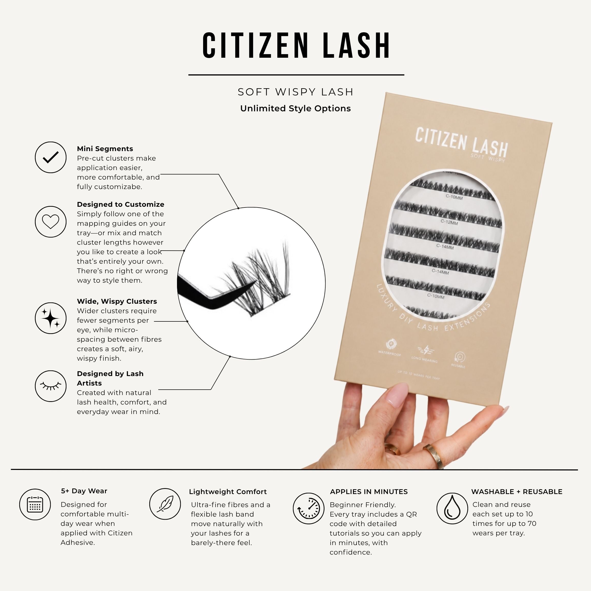 A hand holds a package of Citizen Lash Soft Wispys Lash against a light gray background with informational text and icons explaining the product features and care instructions.