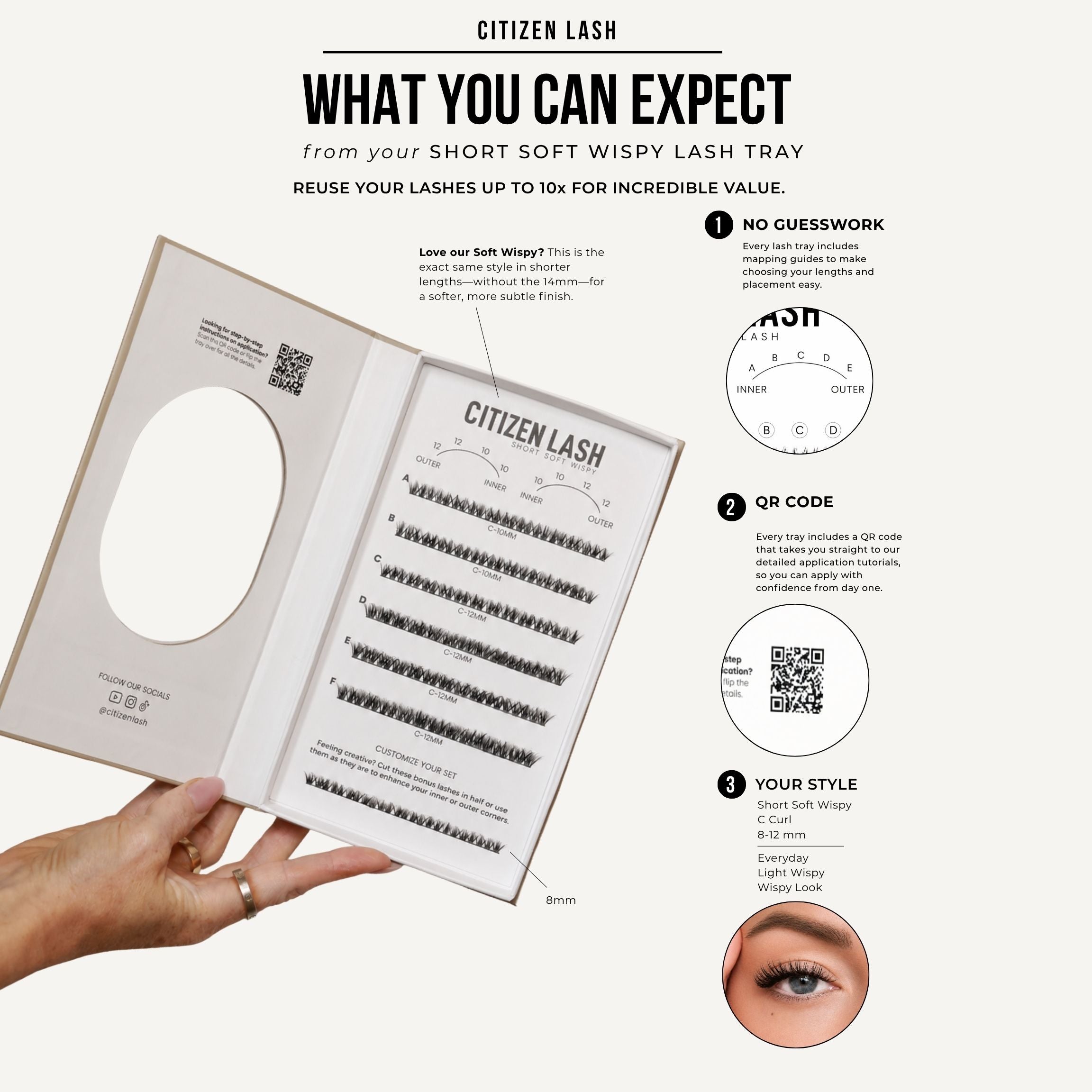 A hand holds an open Citizen Lash lash tray package showing lash rows and an oval mirror, with marketing text and callouts on a white background. The text highlights reusable soft wispy lash trays, QR codes, and style options including short soft wispy, medium wispy, and long wispy.