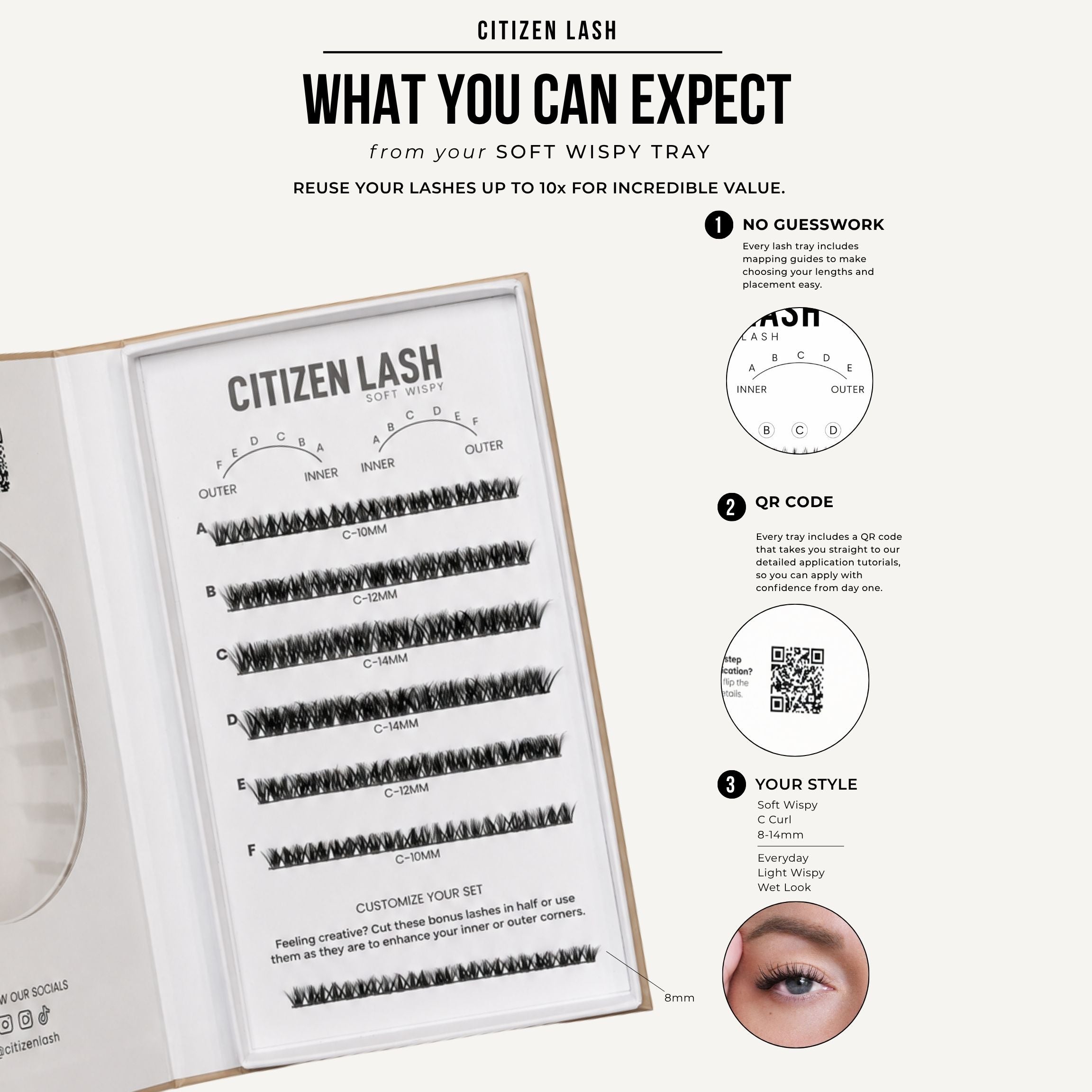 A promotional graphic for Citizen Lash false eyelash trays, showing an open tray with multiple rows of black lash clusters, plus explanatory text and icons about sizing, QR code, and style options. A small inset shows an eye wearing the lashes.