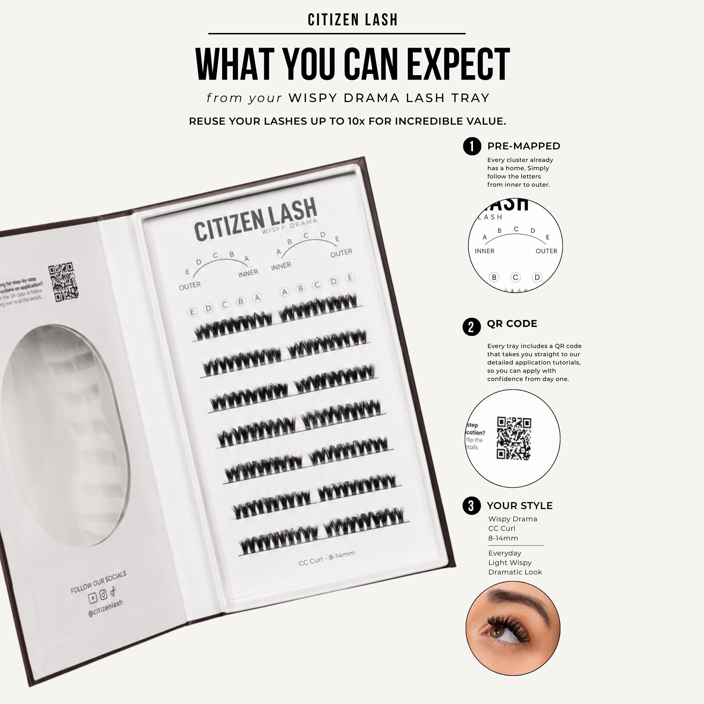 Open Citizen Lash false lash tray showing multiple rows of black pre-mapped eyelash clusters, with printed instructions and QR code callouts on a white background.
