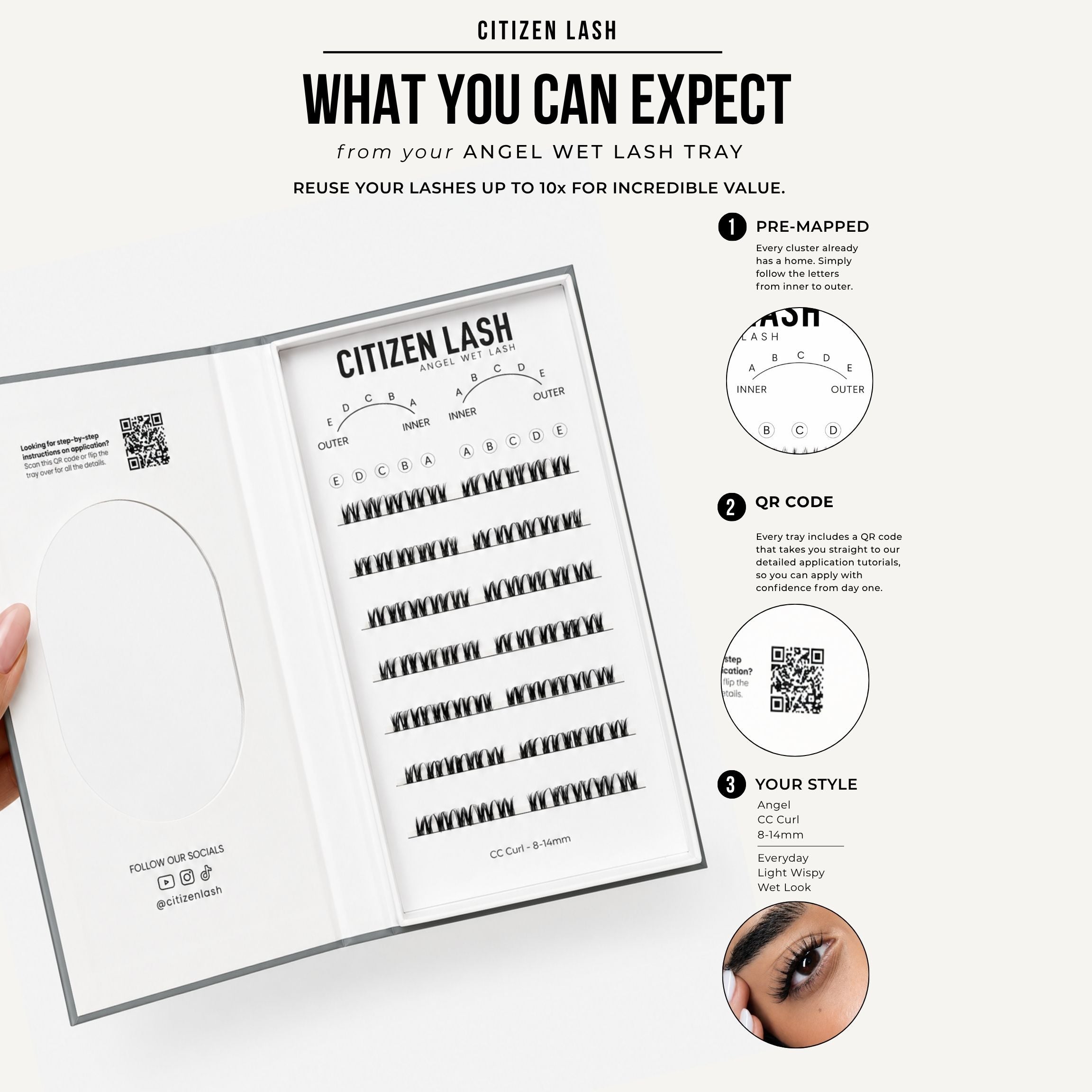 A hand holds an open Citizen Lash reusable wet lash tray showing multiple rows of black lash strips inside. The image includes informational text and icons on a light gray background explaining pre-mapped lashes, QR code style options, and personalization.