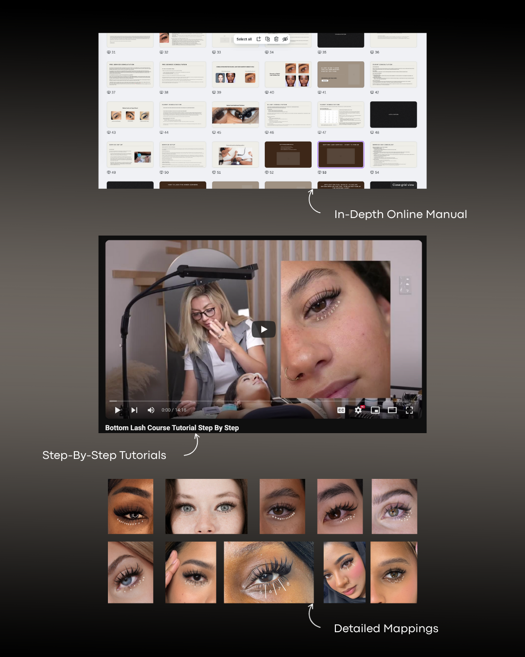 Online course materials for eyelash extensions including an online manual, tutorials, and detailed mappings.