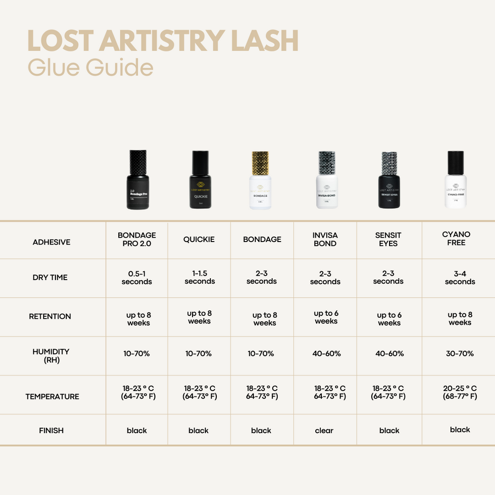 Cyano Free Lash Adhesive The Best Selling Cyanoacrylate Free Glue cyano-free-lash-adhesive-the-best-selling-cyanoacrylate-free-glue