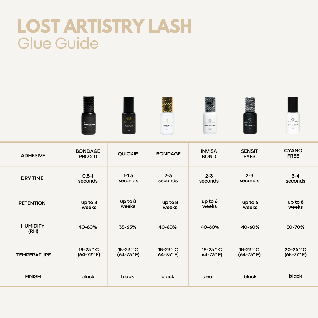 Lost Artistry Lash Glue Guide