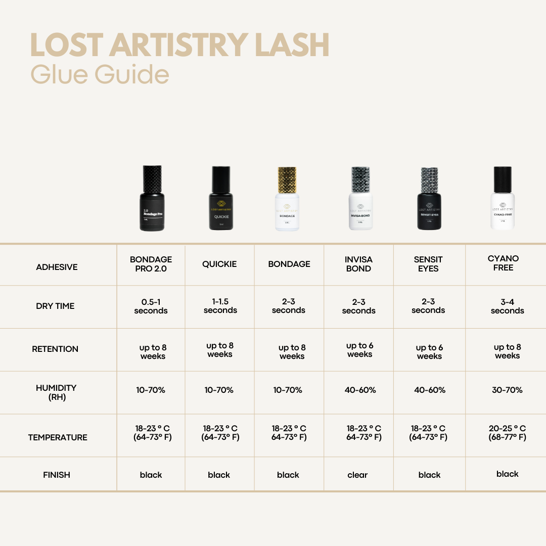 lash extension glue guide