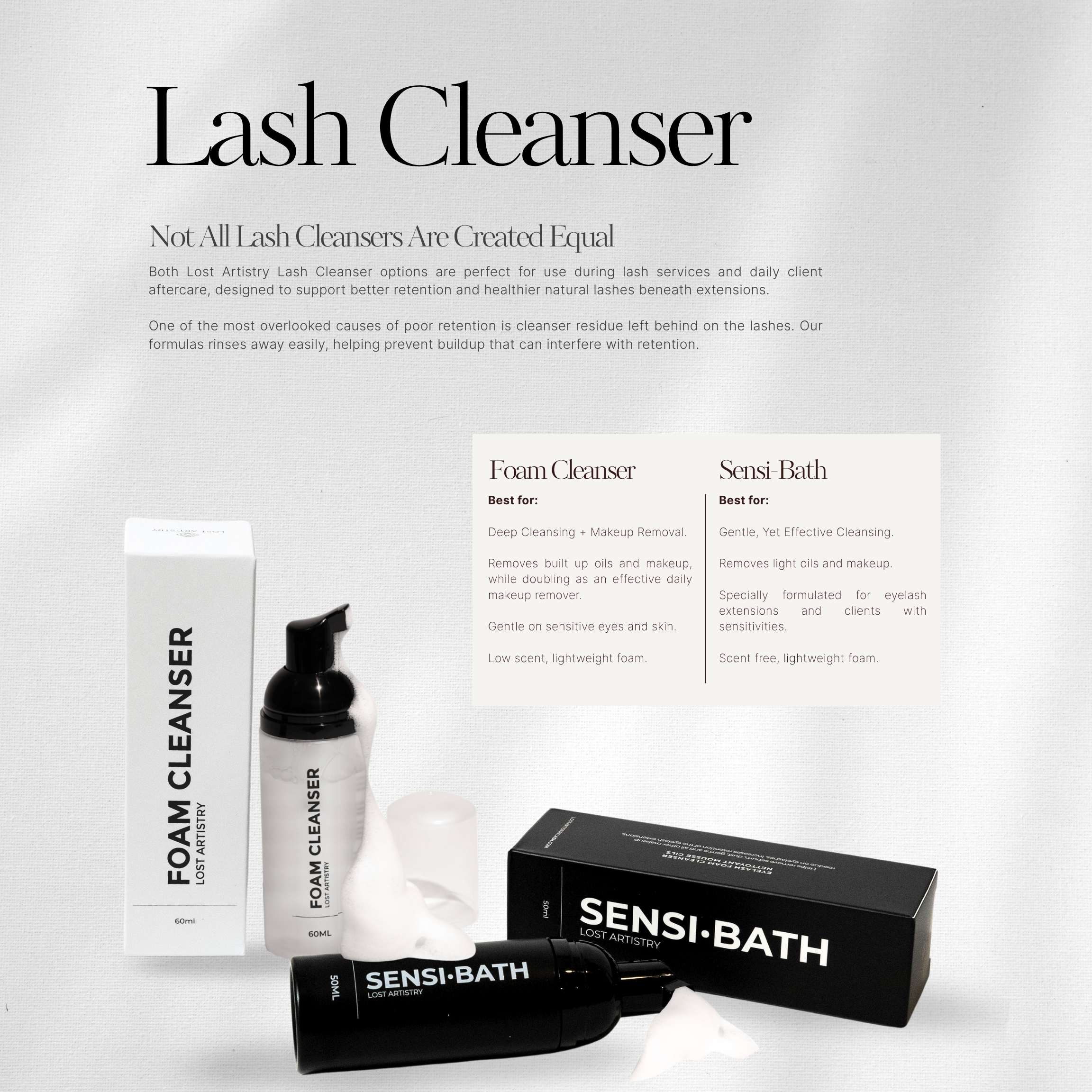 Lash cleanser products including a foam cleanser and Sensi-Bath on a white background with text about product uses.