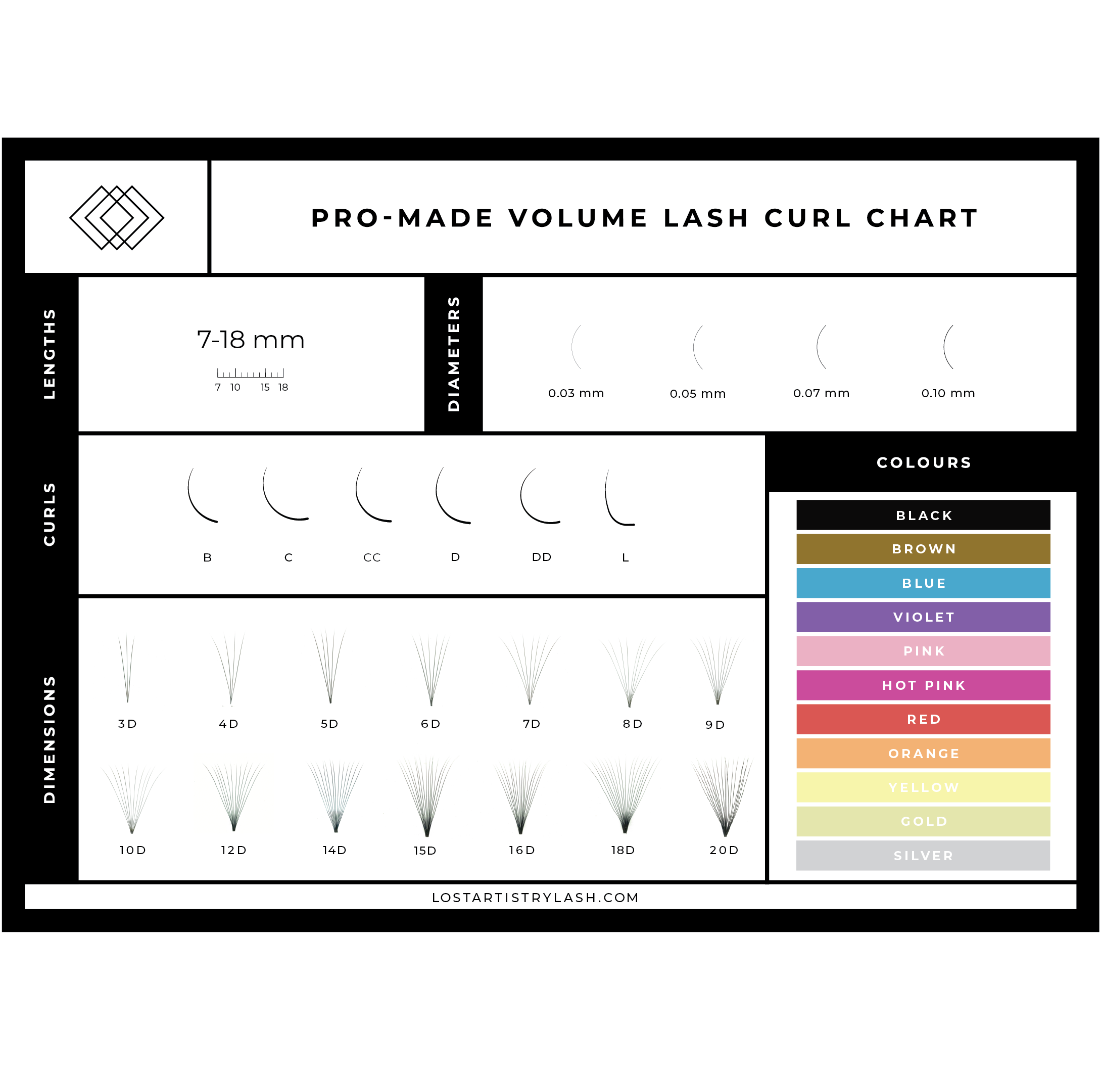 Volume Eyelash Extension Curl Chart