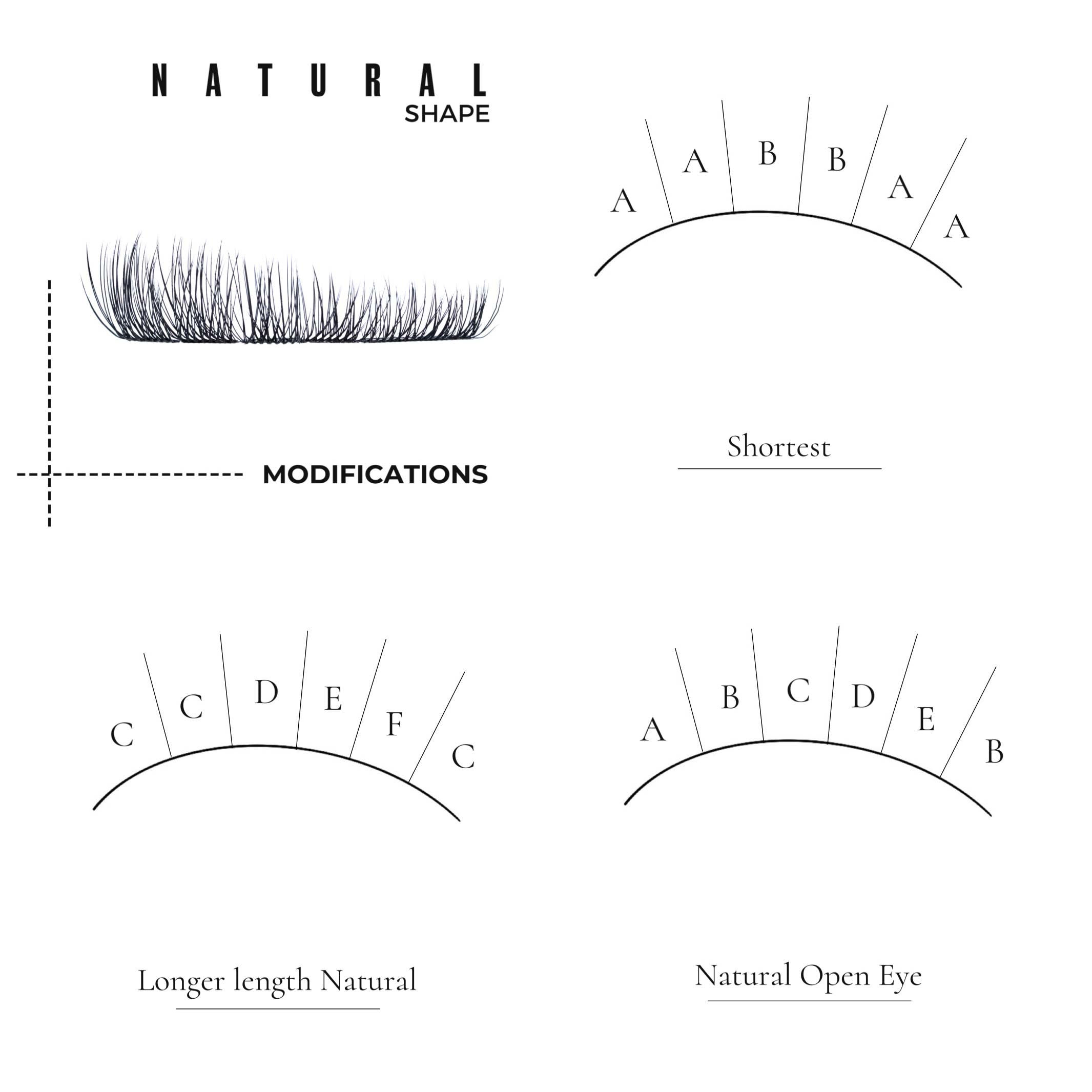 DIY Natural Shape